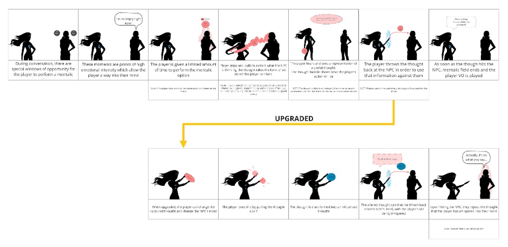 Mentalics storyboard